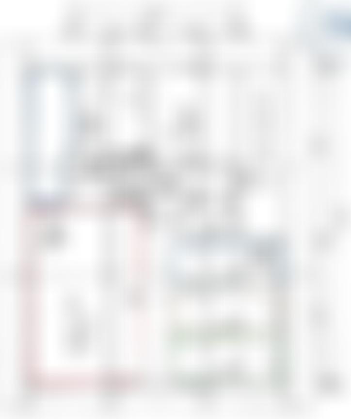 4 Eigentumswohnungen in 83064 Raubling — Zwangsversteigerung am Amtsgericht Rosenheim - Aufnahme 2 von 10