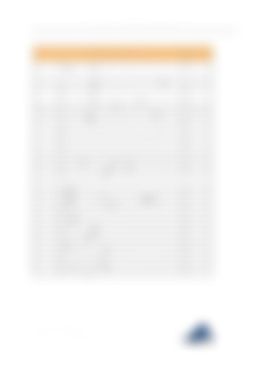 Eigentumswohnung in 42857 Remscheid — Zwangsversteigerung am Amtsgericht Remscheid - Aufnahme 2 von 10