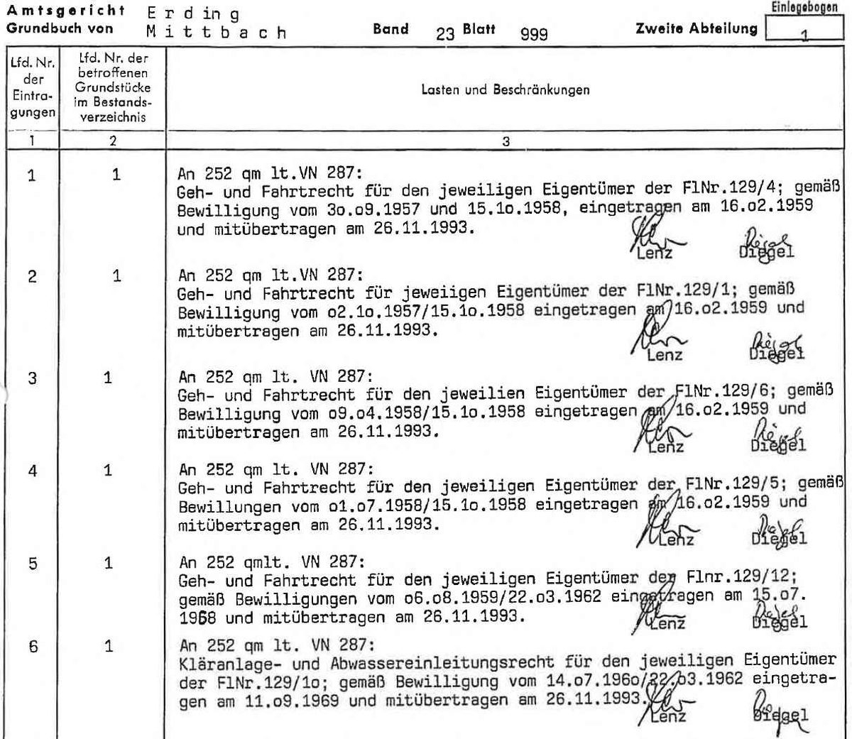 Einfamilienhaus, Garage in Isen - Aufnahme 2 von 10