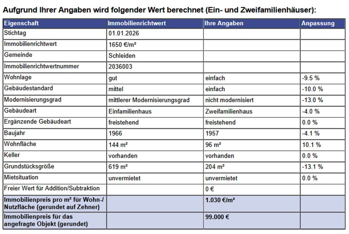 Zweifamilienhaus, Garage, unbebautes Grundstück in Schleiden - Aufnahme 2 von 9