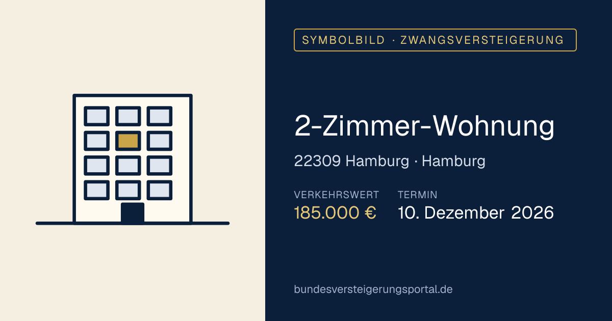 Symbolbild: 2-Zimmer-Wohnung in Hamburg — Zwangsversteigerung, kein Foto des Objekts