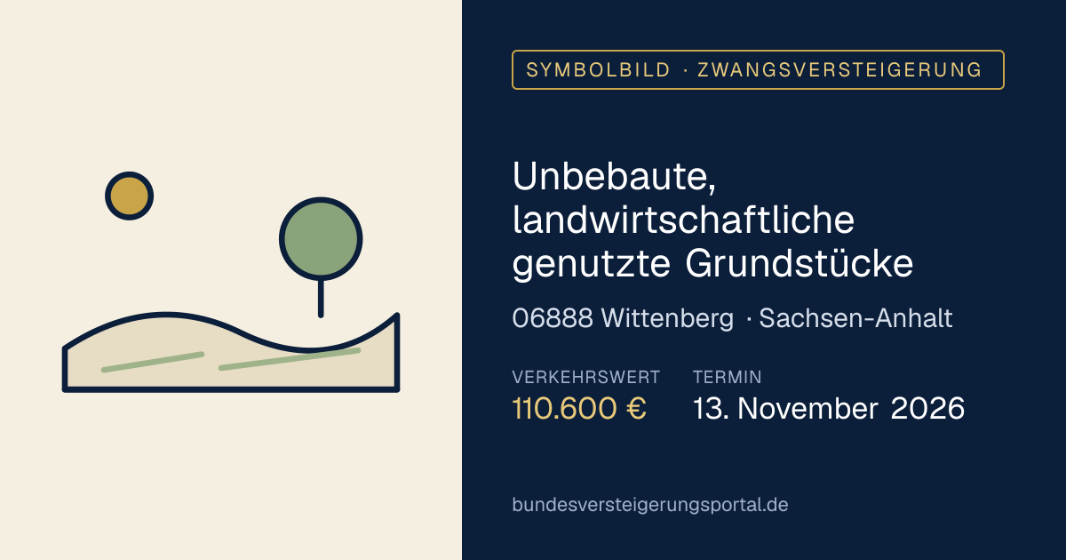 Symbolbild: Unbebaute, landwirtschaftliche genutzte Grundstücke in Wittenberg — Zwangsversteigerung, kein Foto des Objekts