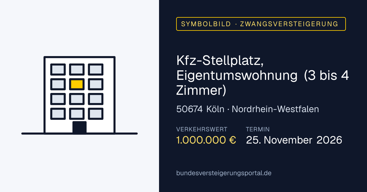 Symbolbild: Kfz-Stellplatz, Eigentumswohnung (3 bis 4 Zimmer) in Köln — Zwangsversteigerung, kein Foto des Objekts