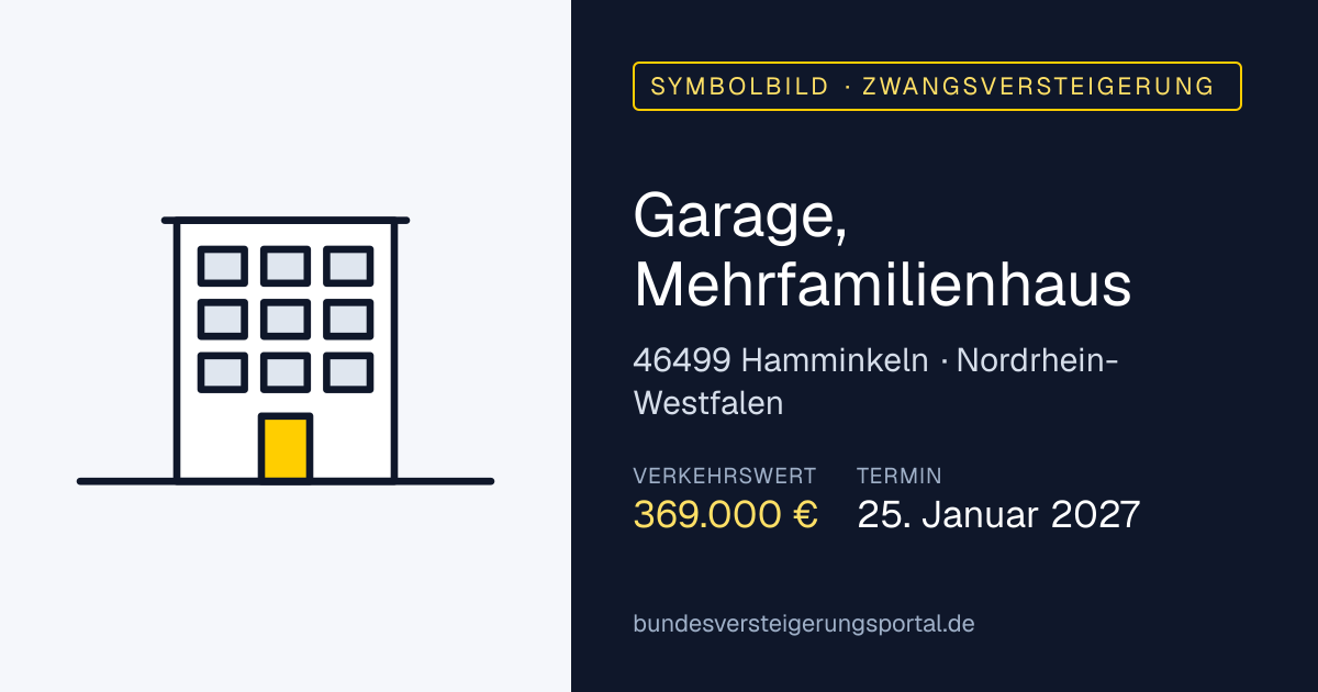 Symbolbild: Garage, Mehrfamilienhaus in Hamminkeln — Zwangsversteigerung, kein Foto des Objekts