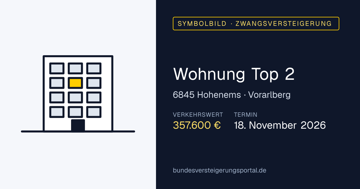 Symbolbild: Wohnung Top 2 in Hohenems — Zwangsversteigerung, kein Foto des Objekts