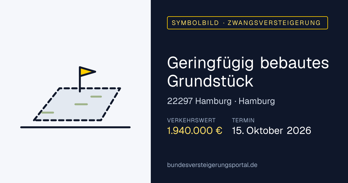 Symbolbild: Geringfügig bebautes Grundstück in Hamburg — Zwangsversteigerung, kein Foto des Objekts