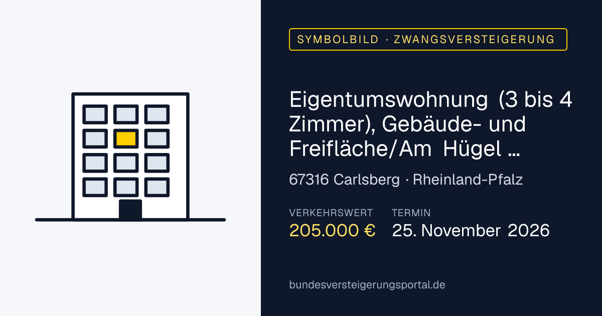 Symbolbild: Eigentumswohnung (3 bis 4 Zimmer), Gebäude- und Freifläche/Am Hügel 20, 67316 Carlsberg in Carlsberg — Zwangsversteigerung, kein Foto des Objekts