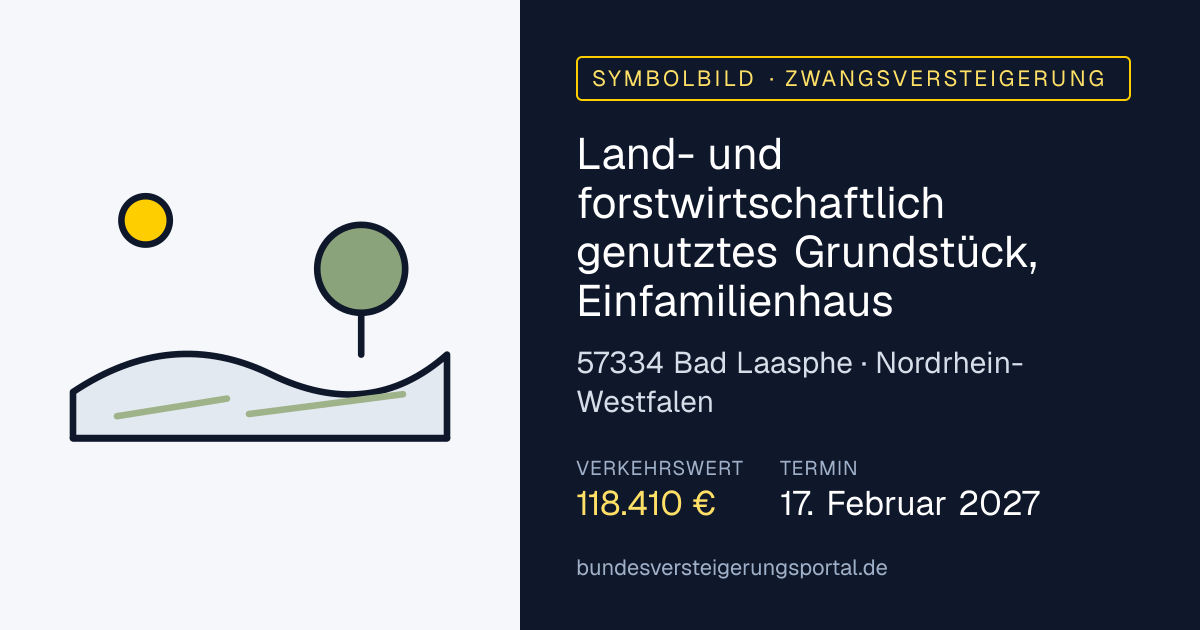 Symbolbild: Land- und forstwirtschaftlich genutztes Grundstück, Einfamilienhaus in Bad Laasphe — Zwangsversteigerung, kein Foto des Objekts