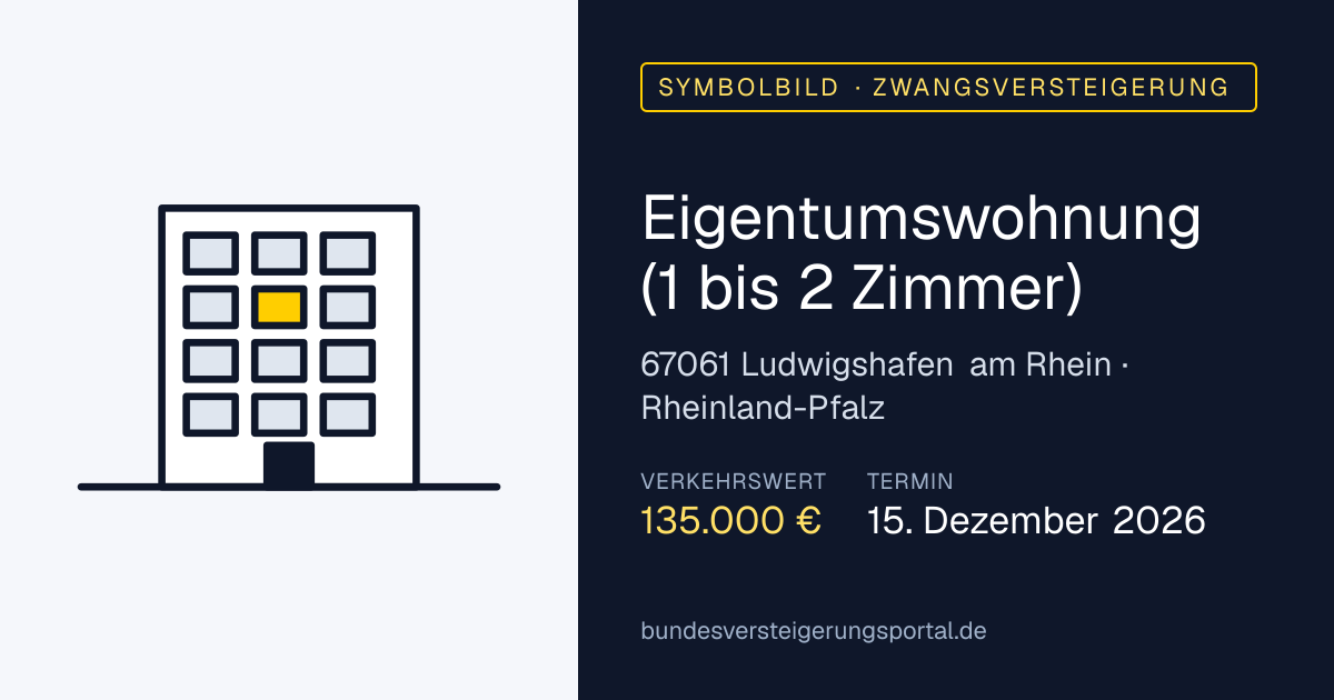 Symbolbild: Eigentumswohnung (1 bis 2 Zimmer) in Ludwigshafen am Rhein — Zwangsversteigerung, kein Foto des Objekts