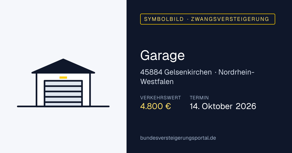 Symbolbild: Garage in Gelsenkirchen — Zwangsversteigerung, kein Foto des Objekts