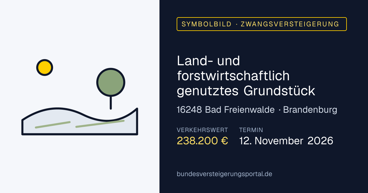 Symbolbild: Land- und forstwirtschaftlich genutztes Grundstück in Bad Freienwalde — Zwangsversteigerung, kein Foto des Objekts