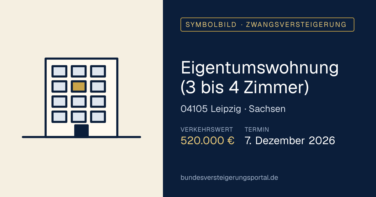 Symbolbild: Eigentumswohnung (3 bis 4 Zimmer) in Leipzig — Zwangsversteigerung, kein Foto des Objekts