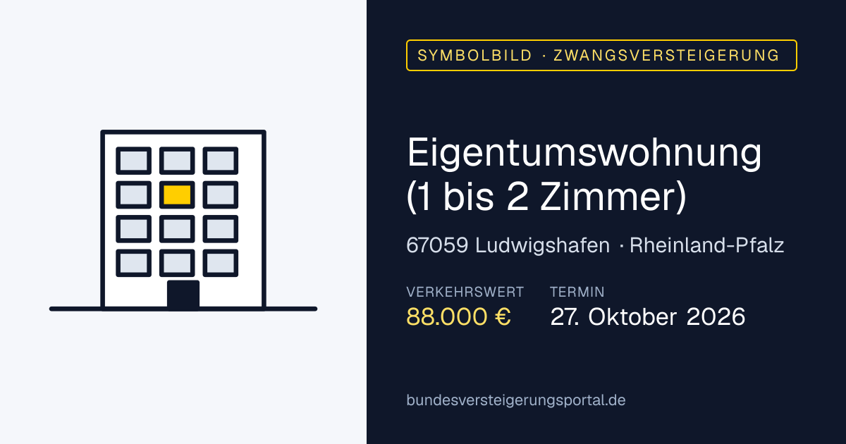 Symbolbild: Eigentumswohnung (1 bis 2 Zimmer) in Ludwigshafen — Zwangsversteigerung, kein Foto des Objekts