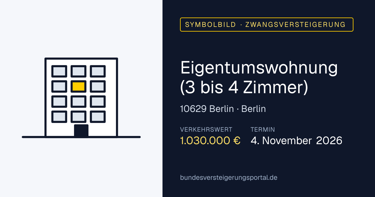 Symbolbild: Eigentumswohnung (3 bis 4 Zimmer) in Berlin — Zwangsversteigerung, kein Foto des Objekts