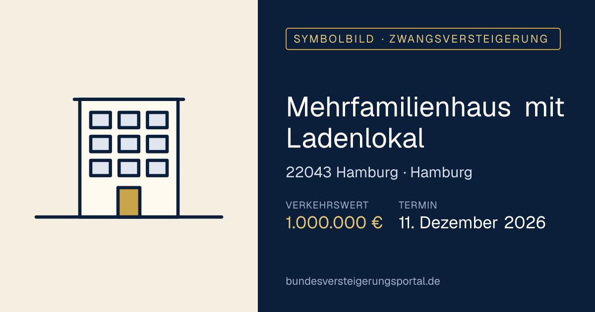 Symbolbild: Mehrfamilienhaus mit Ladenlokal in Hamburg — Zwangsversteigerung, kein Foto des Objekts