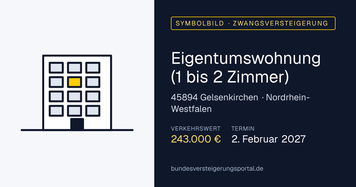 Symbolbild: Eigentumswohnung (1 bis 2 Zimmer) in Gelsenkirchen — Zwangsversteigerung, kein Foto des Objekts