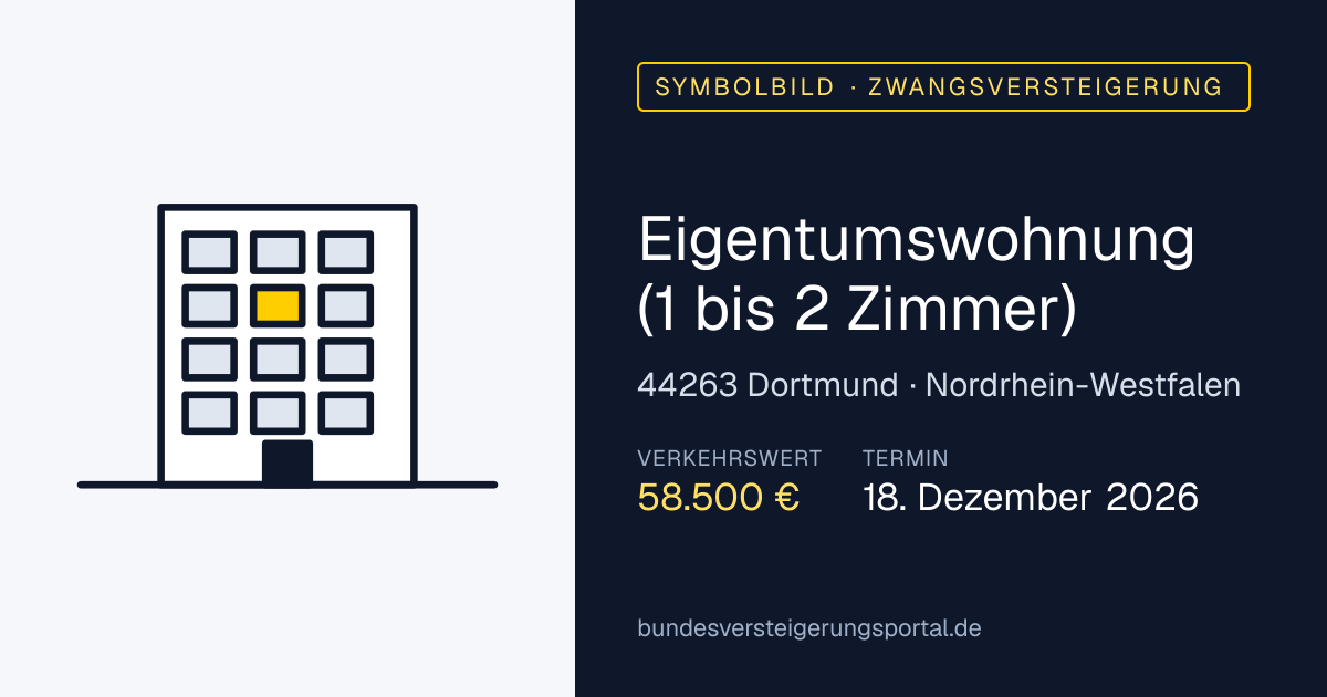 Symbolbild: Eigentumswohnung (1 bis 2 Zimmer) in Dortmund — Zwangsversteigerung, kein Foto des Objekts