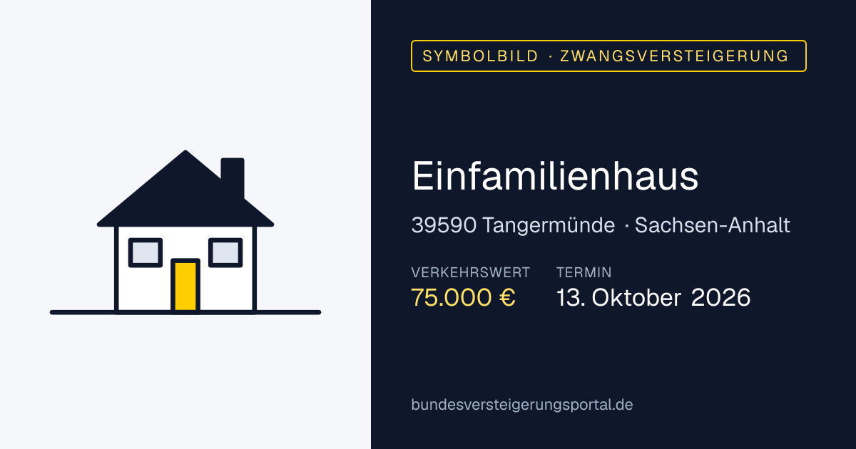 Symbolbild: Einfamilienhaus in Tangermünde — Zwangsversteigerung, kein Foto des Objekts