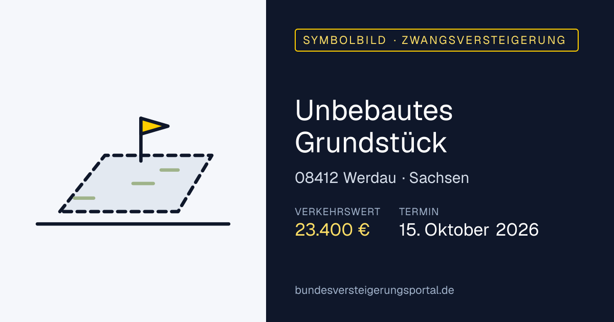 Symbolbild: Unbebautes Grundstück in Werdau — Zwangsversteigerung, kein Foto des Objekts