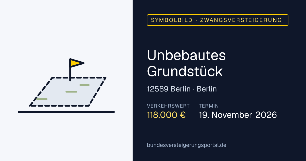 Symbolbild: Unbebautes Grundstück in Berlin — Zwangsversteigerung, kein Foto des Objekts