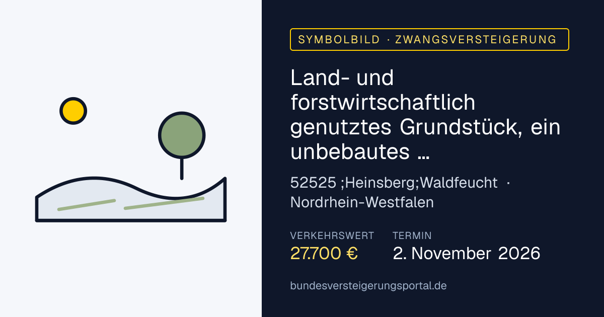 Symbolbild: Land- und forstwirtschaftlich genutztes Grundstück, ein unbebautes landwirtschaftliches Ackergrundstück in ;Heinsberg;Waldfeucht — Zwangsversteigerung, kein Foto des Objekts