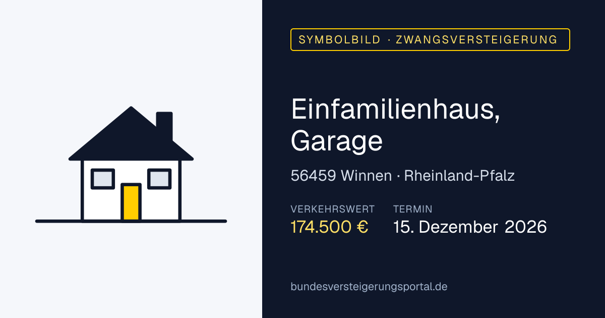 Symbolbild: Einfamilienhaus, Garage in Winnen — Zwangsversteigerung, kein Foto des Objekts