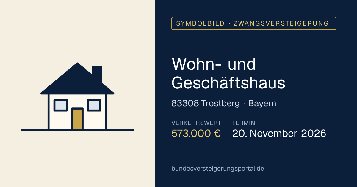 Symbolbild: Wohn- und Geschäftshaus in Trostberg — Zwangsversteigerung, kein Foto des Objekts