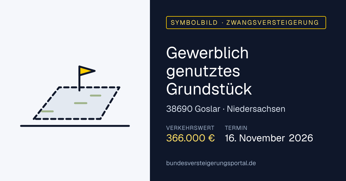 Symbolbild: Gewerblich genutztes Grundstück in Goslar — Zwangsversteigerung, kein Foto des Objekts