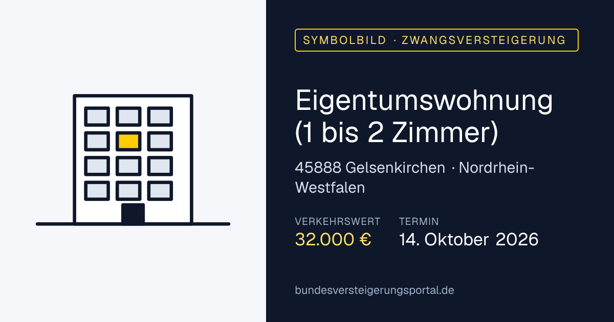 Symbolbild: Eigentumswohnung (1 bis 2 Zimmer) in Gelsenkirchen — Zwangsversteigerung, kein Foto des Objekts