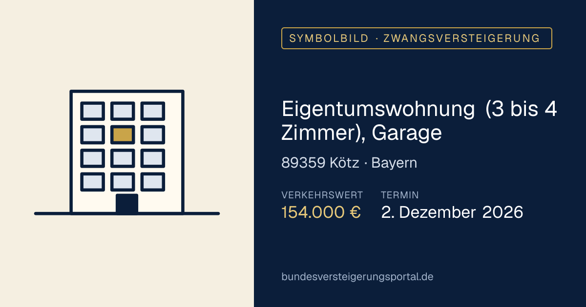 Symbolbild: Eigentumswohnung (3 bis 4 Zimmer), Garage in Kötz — Zwangsversteigerung, kein Foto des Objekts