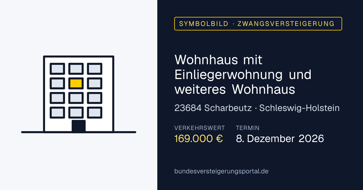 Symbolbild: Wohnhaus mit Einliegerwohnung und weiteres Wohnhaus in Scharbeutz — Zwangsversteigerung, kein Foto des Objekts