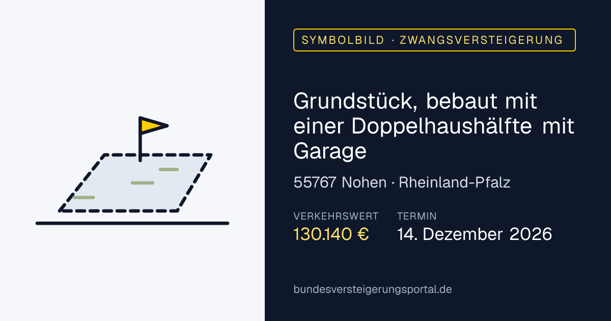 Symbolbild: Grundstück, bebaut mit einer Doppelhaushälfte mit Garage in Nohen — Zwangsversteigerung, kein Foto des Objekts