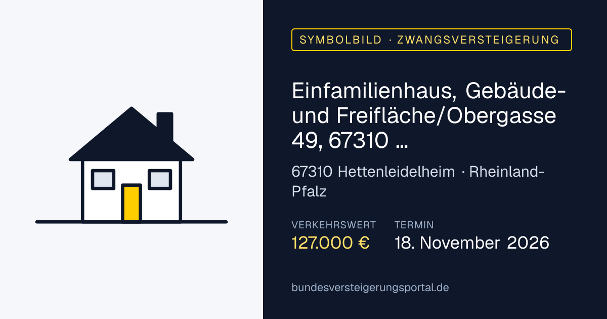 Symbolbild: Einfamilienhaus, Gebäude- und Freifläche/Obergasse 49, 67310 Hettenleidelheim in Hettenleidelheim — Zwangsversteigerung, kein Foto des Objekts