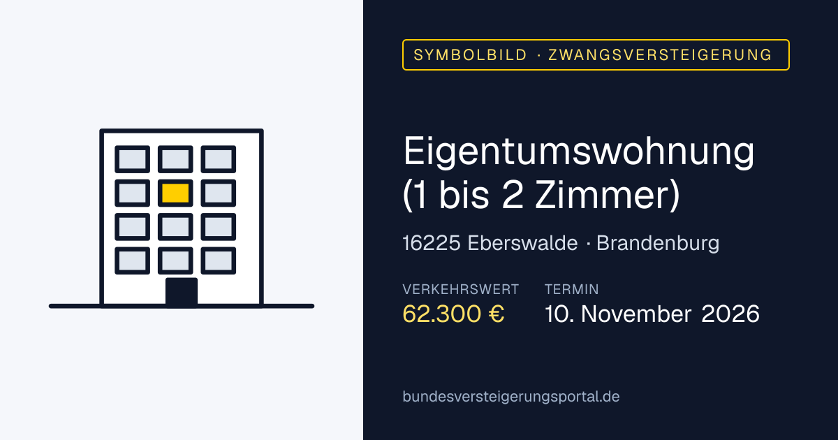 Symbolbild: Eigentumswohnung (1 bis 2 Zimmer) in Eberswalde — Zwangsversteigerung, kein Foto des Objekts