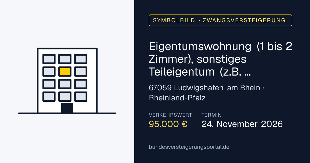 Symbolbild: Eigentumswohnung (1 bis 2 Zimmer), sonstiges Teileigentum (z.B. Keller, Hobbyraum) in Ludwigshafen am Rhein — Zwangsversteigerung, kein Foto des Objekts