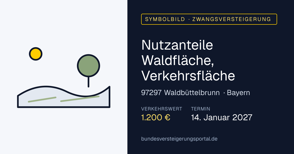 Symbolbild: Nutzanteile Waldfläche, Verkehrsfläche in Waldbüttelbrunn — Zwangsversteigerung, kein Foto des Objekts