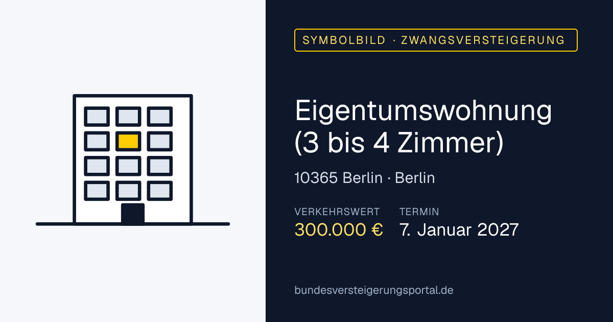Symbolbild: Eigentumswohnung (3 bis 4 Zimmer) in Berlin — Zwangsversteigerung, kein Foto des Objekts